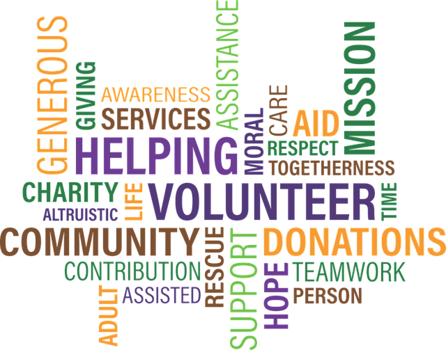 Charity and volunteering word map